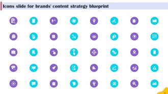 Brands Content Strategy Blueprint MKT CD V Downloadable Ideas