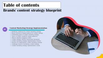 Brands Content Strategy Blueprint Table Of Contents MKT SS V