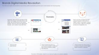 Brands Digital Media Revolution Enterprise Digital Asset Management Solutions