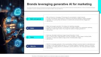 Brands Leveraging Generative AI For Marketing Strategic Guide For Generative AI Tools And Technologies AI SS V