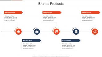 Brands Products In Powerpoint And Google Slides Cpb