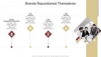 Brands Repositioned Themselves In Powerpoint And Google Slides Cpb