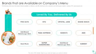 Brands that are available on companys menu deliveroo investor funding elevator