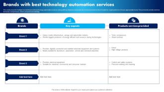 Brands With Best Technology Automation Services