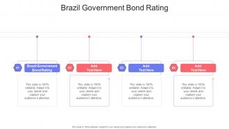 Brazil Government Bond Rating In Powerpoint And Google Slides Cpb
