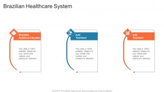 Brazilian Healthcare System In Powerpoint And Google Slides Cpb