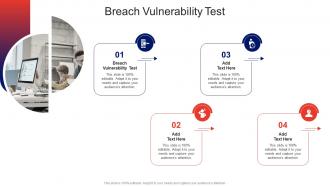 Breach Vulnerability Test In Powerpoint And Google Slides Cpb
