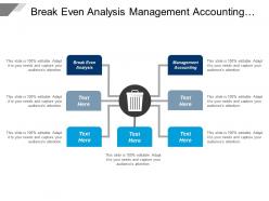 Break even analysis management accounting decision support system cpb