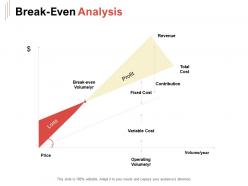 Break Even Analysis Ppt Powerpoint Presentation Styles Structure