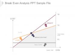 Break even analysis ppt sample file