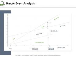 Break even analysis total cost ppt powerpoint presentation example file