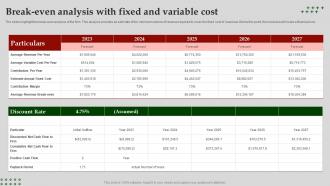 Break Even Analysis With Fixed And Variable Computer Software Business Plan BP SS