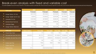 Break Even Analysis With Fixed And Variable Cost Business Plan For A Pub Start Up BP SS