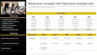 Break Even Analysis With Fixed And Variable Cost Digital Banking Business Plan BP SS