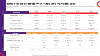 Break Even Analysis With Fixed And Variable Cost Financial Projections And Valuation
