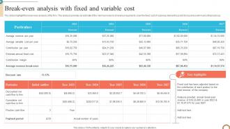 Break Even Analysis With Fixed And Variable Cost Foreign Trade Business Plan BP SS