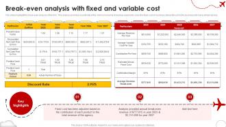 Break Even Analysis With Fixed And Variable Cost Group Travel Business Plan BP SS