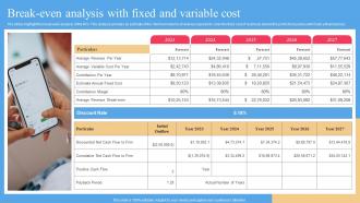 Break Even Analysis With Fixed And Variable Cost Liquor Store Business Plan BP SS