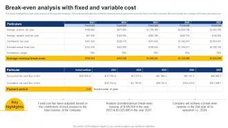 Break Even Analysis With Fixed And Variable Cost On Demand Logistics Business Plan BP SS