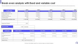 Break Even Analysis With Fixed And Variable Cost Outbound Call Center Business Plan BP SS