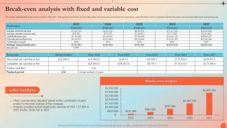 Break Even Analysis With Fixed And Variable Cost Real Estate Agency BP SS
