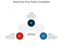 Break even price perfect competition ppt powerpoint presentation styles visuals cpb