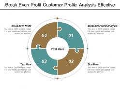 break_even_profit_customer_profile_analysis_effective_transition_strategies_cpb_Slide01