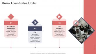 Break Even Sales Units In Powerpoint And Google Slides Cpb