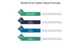 Break even sales value formula ppt powerpoint presentation pictures rules cpb