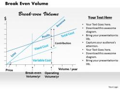 Break even volume powerpoint presentation slide template