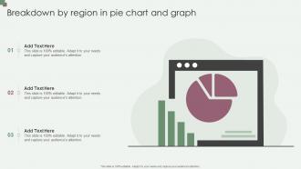 Breakdown By Region In Pie Chart And Graph