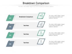 Breakdown comparison ppt powerpoint presentation show background images cpb