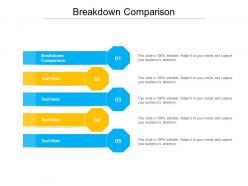 Breakdown comparison ppt powerpoint presentation slides example introduction cpb
