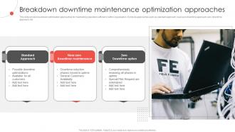 Breakdown Downtime Maintenance Optimization Approaches