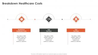 Breakdown Healthcare Costs In Powerpoint And Google Slides Cpb