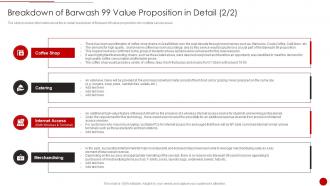 Breakdown Of Barwash 99 Value Proposition In Detail Cim Marketing Document Competitive
