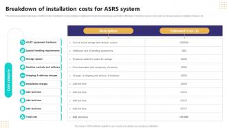 Breakdown Of Installation Costs For ASRS System