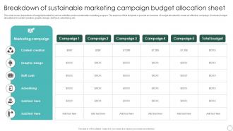 Breakdown Of Sustainable Marketing Principles To Improve Lead Generation MKT SS V
