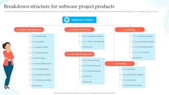 Breakdown Structure For Software Project Products