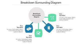 Breakdown surrounding diagram ppt powerpoint presentation layouts inspiration cpb