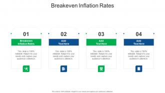 Breakeven Inflation Rates In Powerpoint And Google Slides Cpb