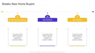 Breaks New Home Buyers In Powerpoint And Google Slides Cpb
