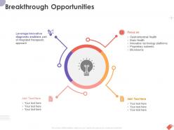 Breakthrough opportunities ppt powerpoint presentation infographic themes