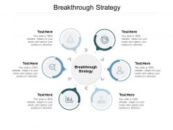 Breakthrough strategy ppt powerpoint presentation visual aids deck cpb