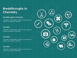 Breakthroughs In Chemistry Ppt Powerpoint Presentation Infographics Model