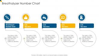 Breathalyzer Number Chart Ppt Example Cpp