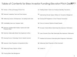 Brex investor funding elevator pitch deck ppt template