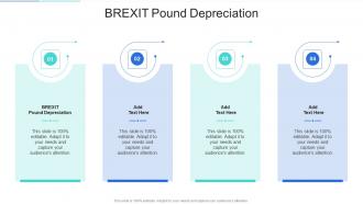 BREXIT Pound Depreciation In Powerpoint And Google Slides Cpb
