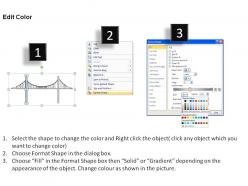 Bridge chart powerpoint presentation slides