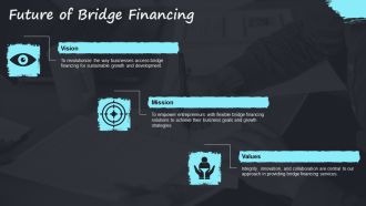Bridge Financing For Business Growth PPT Summary AT Professionally Researched